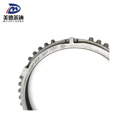 Концепция дизайна высокофункционального синхронизатора для замены / ремонта