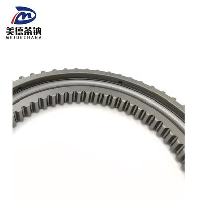 Обновляйте свои машины с помощью нашего новейшего синхронизатора конуса